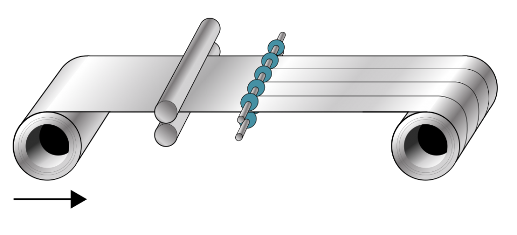 slitting process